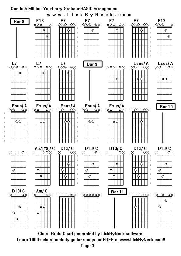 Chord Grids Chart of chord melody fingerstyle guitar song-One In A Million You-Larry Graham-BASIC Arrangement,generated by LickByNeck software.